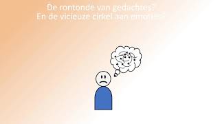 rotonde van gedachtes en de vicieuze cirkel aan emoties